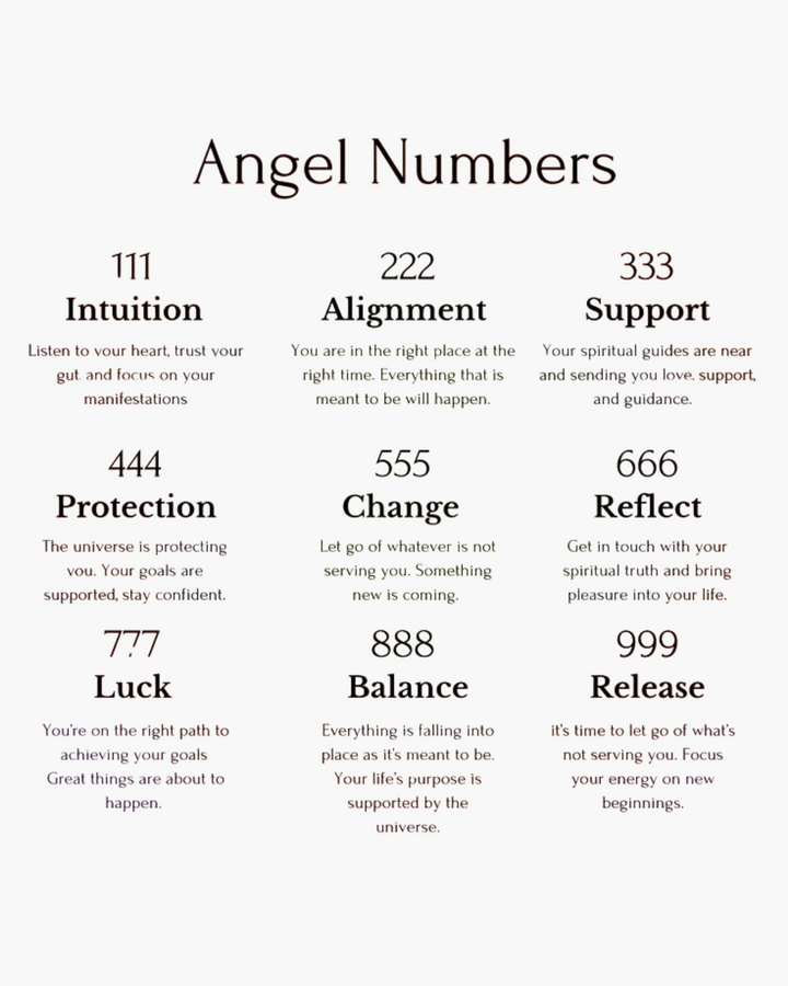Gravure - Angel Number