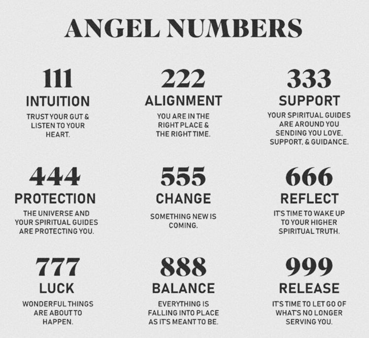 Collier Angel Numbers