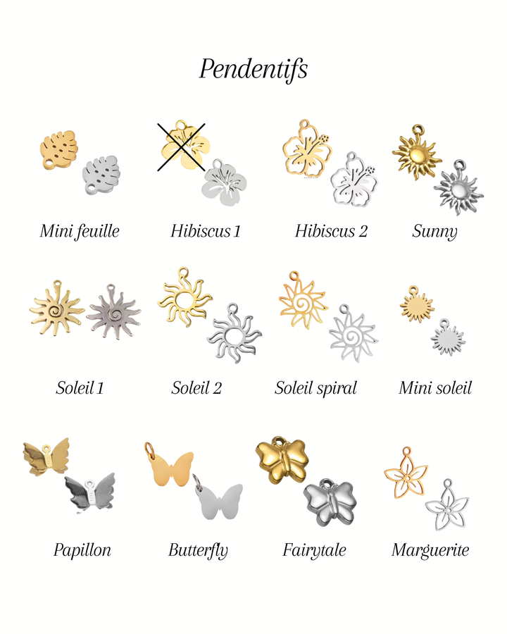 Collier de breloques