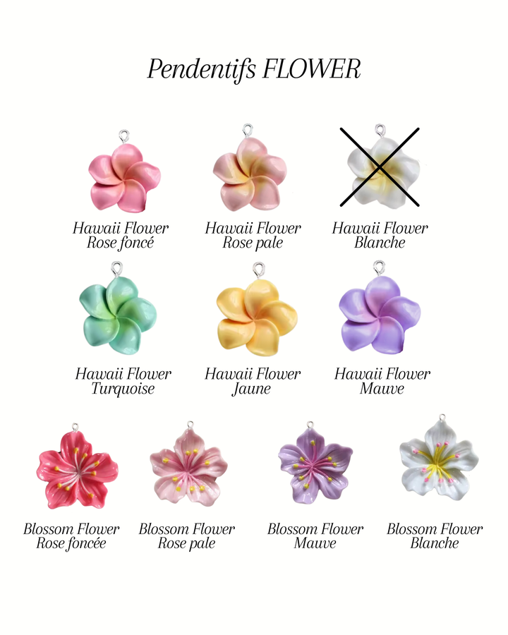 Bar à charms - Collier de breloques