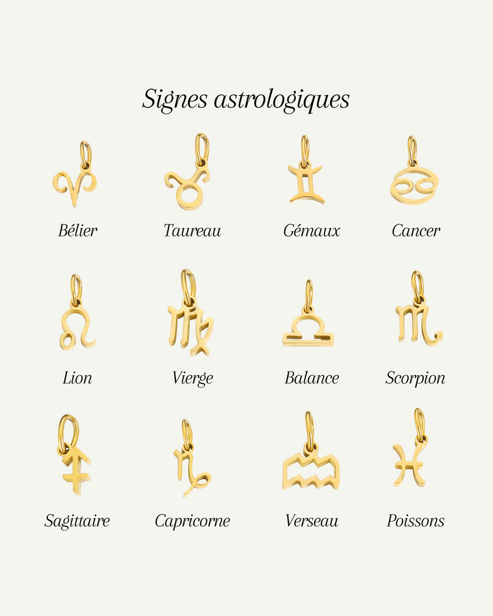 Astrological signs - symbols