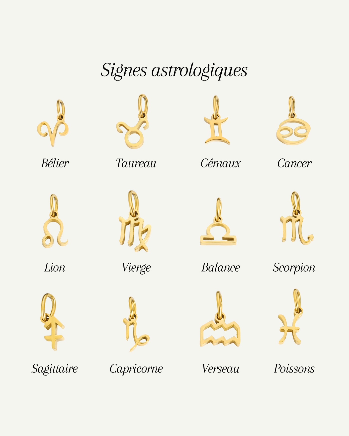 Astro - symboles