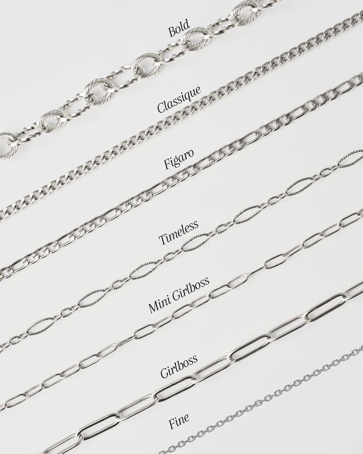Collier de breloques