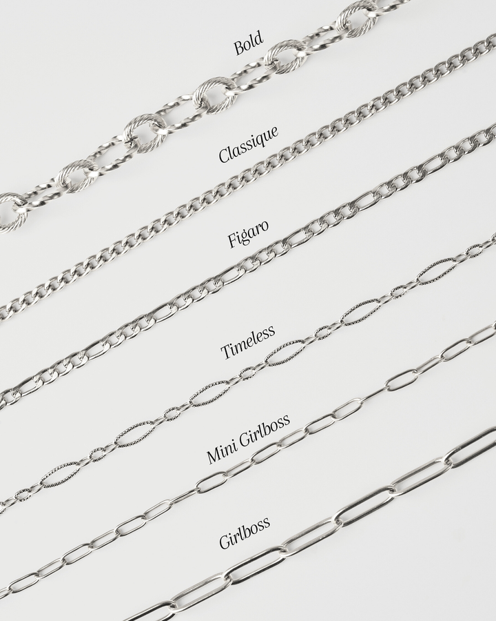 Collier de breloques