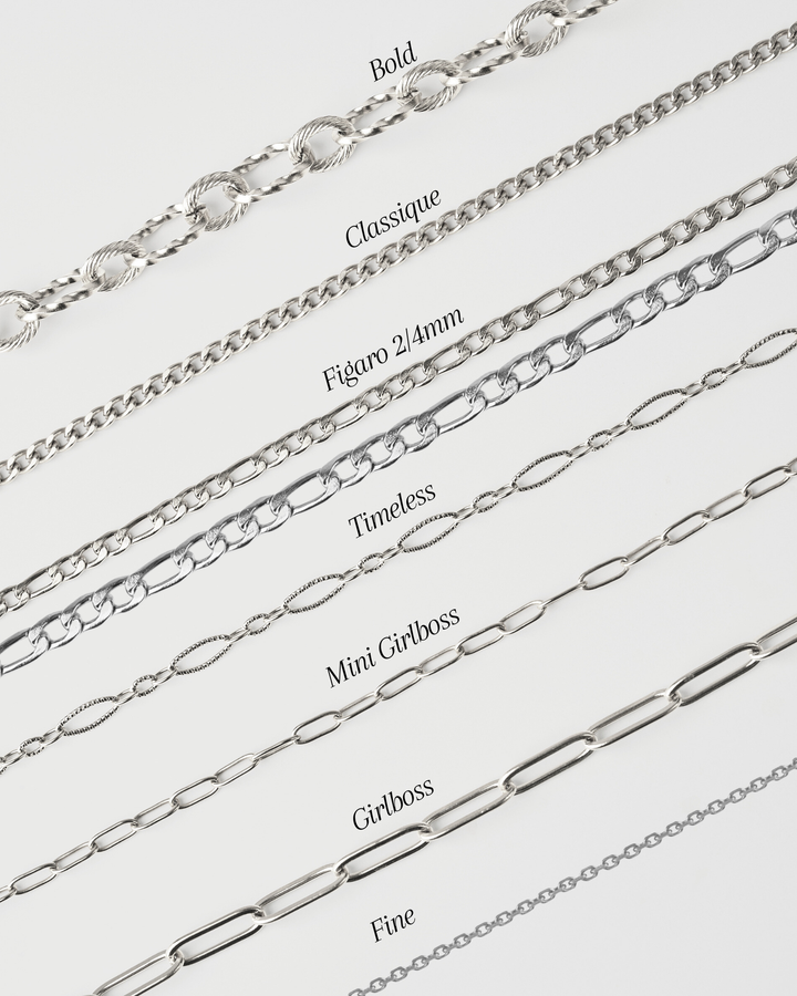 Collier de breloques