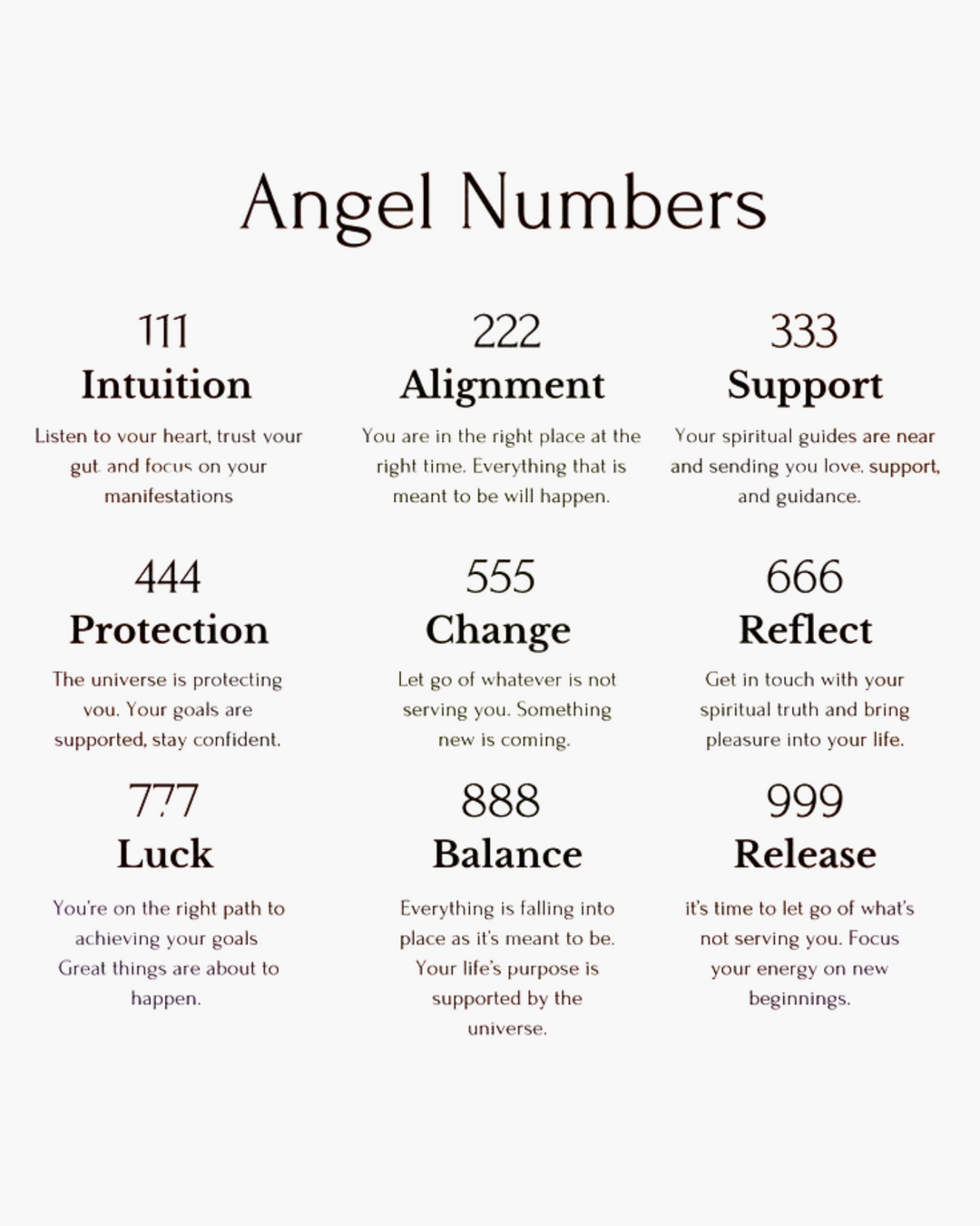 Gravure - Angel Number