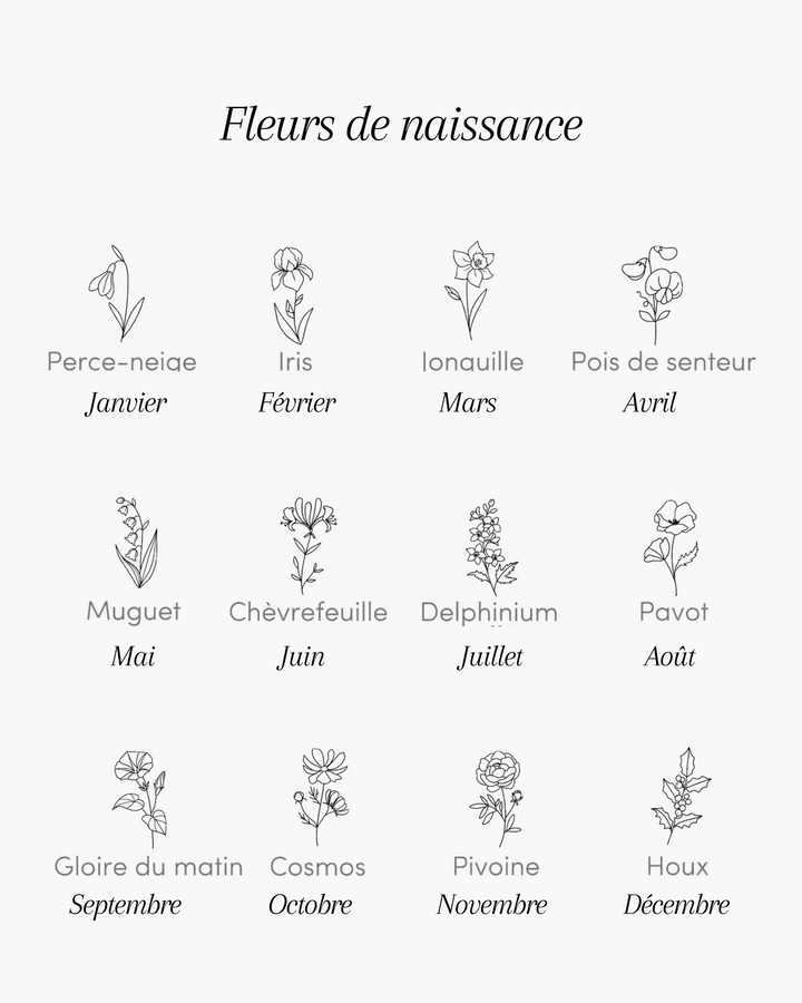 Gravure - Fleur de naissance