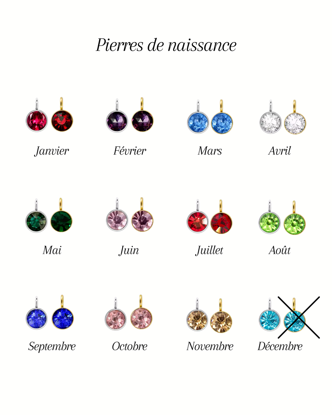 Bar à charms - Boucles d'oreilles