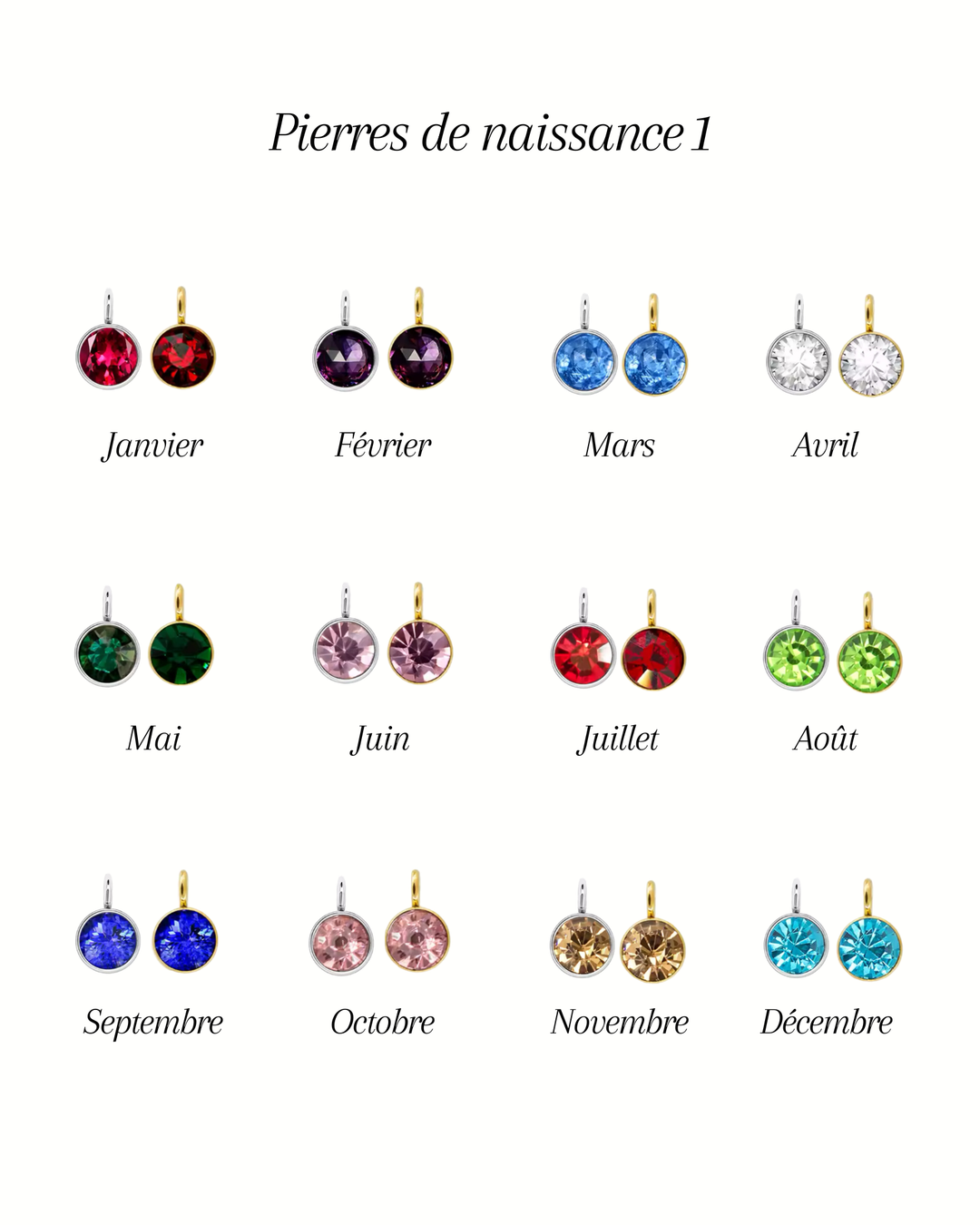 Collier anneau à breloques